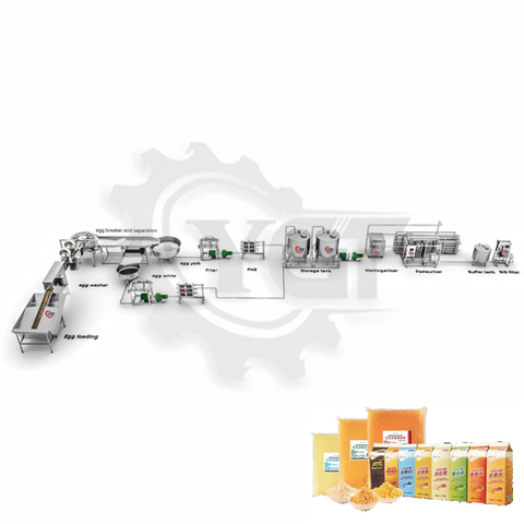 Egg Liquid Processing Line